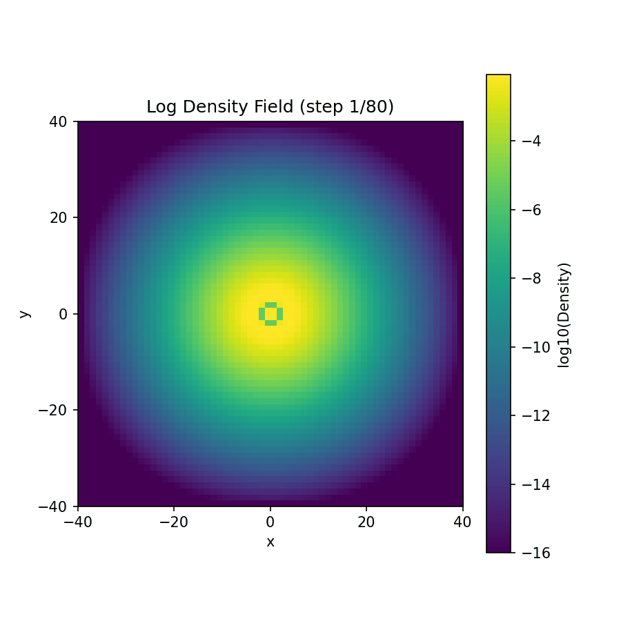 anim_fig_24_decay.gif